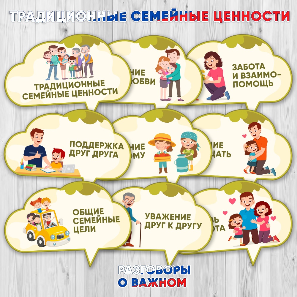 Родительская гостиная &amp;quot;Семья и семейные ценности&amp;quot;.